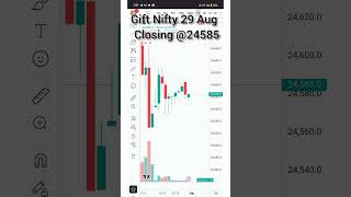 Gift Nifty 29 Aug Closing #stockmarket #giftnifty #trading #shorts