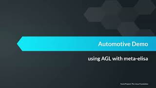 YPS 2024.12 - Fernando Luiz Cola and Bruna Jacomelli - Deploying and Testing Fail-Safe Systems