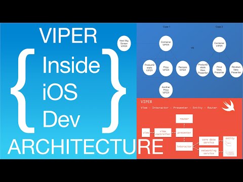 2 Ways to Implement VIPER iOS Architecture with its author Jeff Gilbert