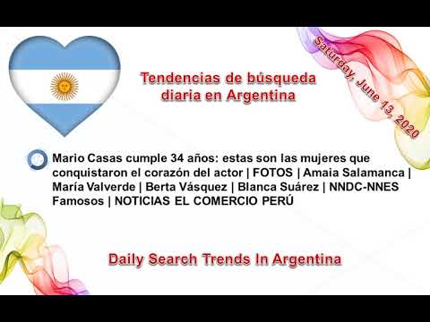 "Tendencias de búsqueda diaria en Argentina" 13-06-2020