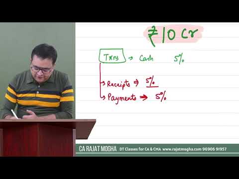 CA Inter Sep 2024 RTP Case study (English)