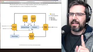 Druid NoSQL DB And Analytics DB Introduction