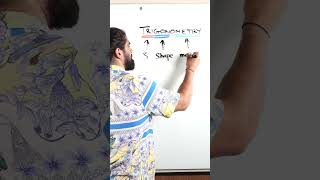 WHAT IS TRIGONOMETRY