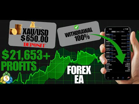 How To Get The Best Forex Robots IN 2025 For 100% Free