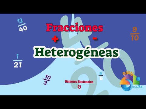 ¿Cómo sumar o restar Fracciones Heterogéneas? (Primer Método).