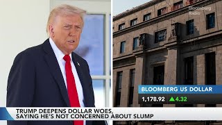 Trump’s Embrace of Weaker Dollar Fuels Bets on New Downtrend