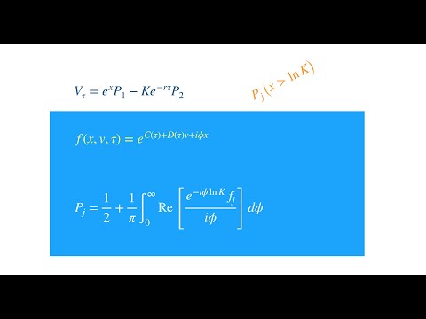 Heston European Option Closed Form Formula