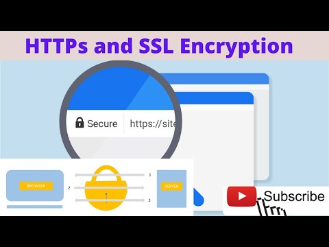 Basics of SSL Encryption | How SSL Works ? | SSL Encryption | HTTP vs HTTPS | Types of Encryptions