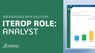 ITEROP - Business Process Analyst for business manager & data analyst