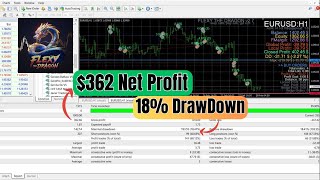 Flex The Dragon EA – Unleash Powerful Forex Trading Automation! 🐉💹