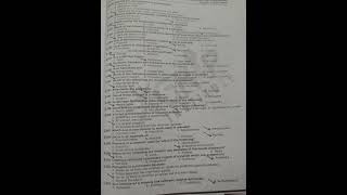 DIVERSITY AMONG ANIMAL MCQs | PMC NMDCAT Biology MCQs | Entry Test Preparation | Chapter Wise MCQs