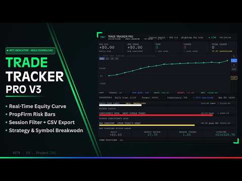 Trade Tracker Pro — Live Trade Tracking |Session Filter | Symbol Breakdown | CSV Export