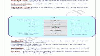 Manual Testing Help eBook by SoftwareTestingHelp