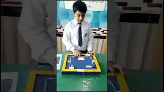 ACTIVITY -BASED LEARNING Activity projects