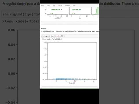 How to plot seaborn - rugplot in python | Mar 2025