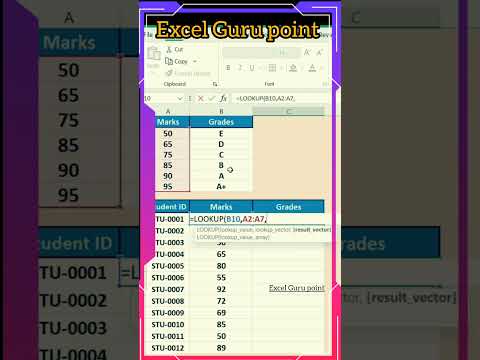 How to calculate grand total in excel #excel #shorts