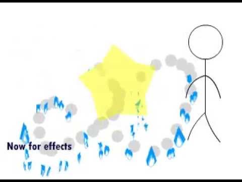 Stickman David's animation