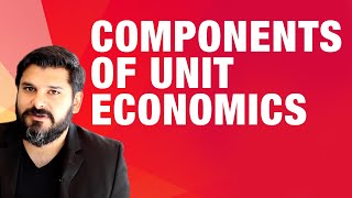 Unit Economics for a Startup - Part 1