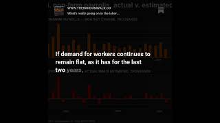 What's really going on in the labor markets?#jobmarketinsights #economy