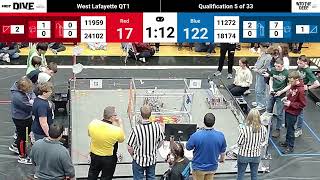 IN FTC 2024-2025 West Lafayette Qualifier 1 Match 5