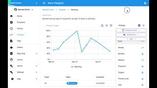 Navigating Graph Settings