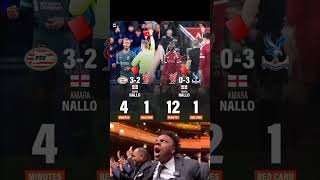 Amara Nallo has played 16 minutes for Liverpool's First Team and received two Red Cards. 🤯