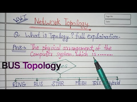 BUS Topology || What is Topology? full explanation || BUS, MESH, RING, STAR, TREE and Hybrid || #01
