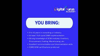 Lead MS Dynamics 365 SCM Consultant – 8–12 Yrs Exp | Argano | Apply Now!