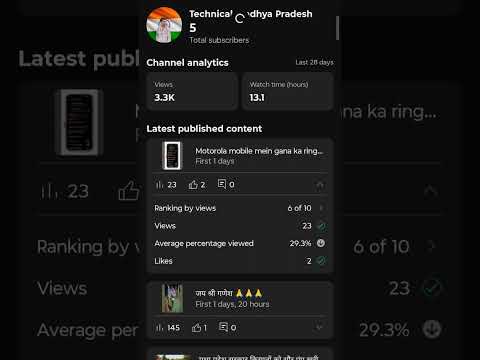 सब्सक्राइब कर कर लो ना भाई 🙏🥺 #yotuber #shortvideo