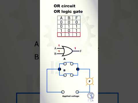 OR logic gate
