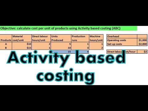 Activity based costing - How to calculate cost (direct material, direct labour, overhead)
