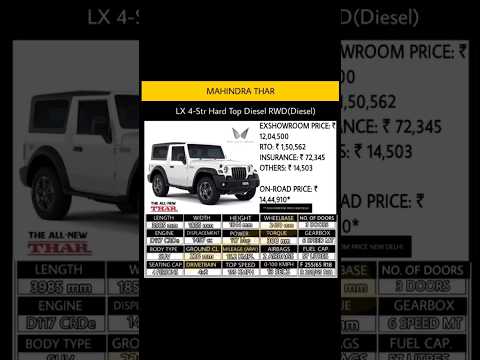 Mahindra Thar || 🔥🤩 #shorts #mahindra #shortsfeed