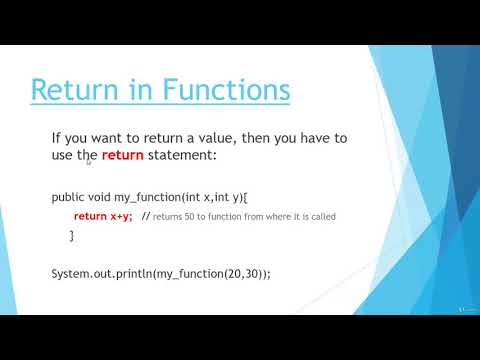 #27  Introduction to Methods in Java