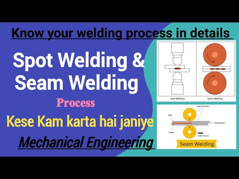 Spot welding & Seam welding Process