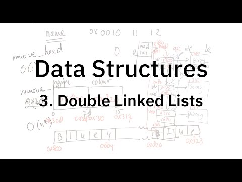 3. Double Linked Lists