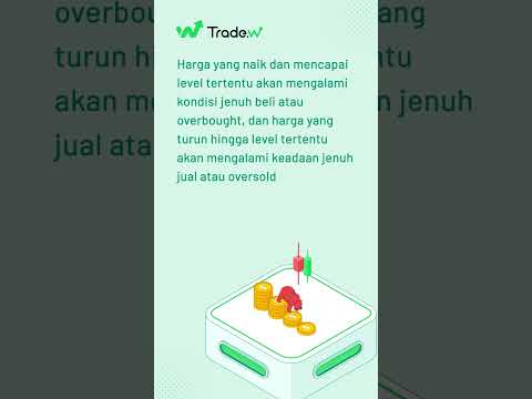 Apa itu Overbought & OverSold Part-1 - Kelas Trading 365 Bersama TradeWill Indonesia