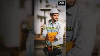 2024’s Must-Take Engineering Courses: Gear Up for Success! #timesofhindustan #Engineering2024