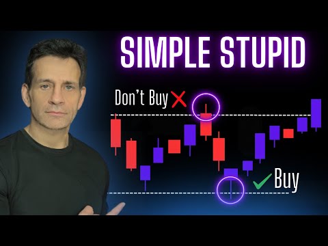 The One Trading Strategy That Works Everyday ( Stupid Simple And Proven)