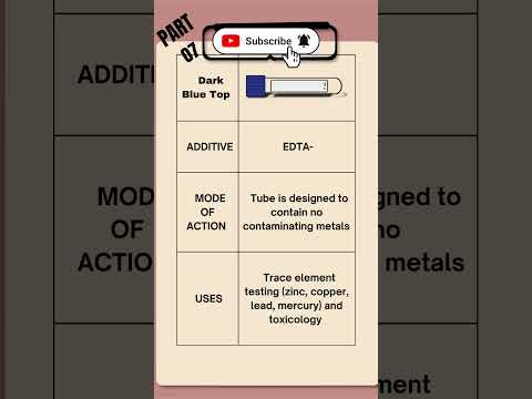 Dark blue top blood test tube/Vial | #BloodTestTube #BloodTest #MedicalTests #BloodCollection