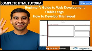 HTML Tutorial - Create a Real-life Web Page Layout 4 - Table - ChiPi Technologies