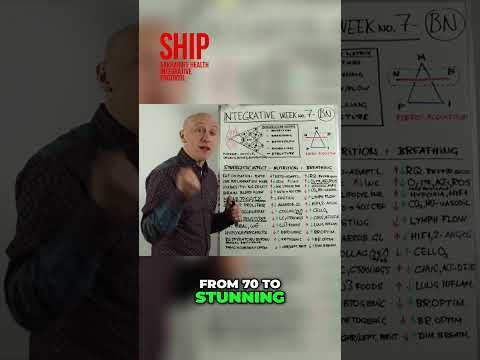 Maximizing Fat Oxidation: The Keto Athlete's Secret Weapon