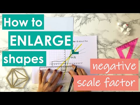 ■ How to Enlarge shapes by NEGATIVE scale factors