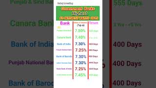 Government Bank Highest FD interest rates 2025 | Highest FD interest rates in Which Gov. Bank