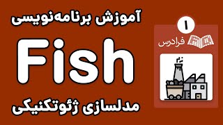 FLAC3D آموزش آشنایی با برنامه نویسی فیش برای مدل سازی ژئوتکنیکی و معدنی - پارت یکم - کار با