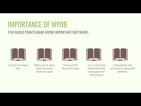 Mind Your Own Business With MYOB Software