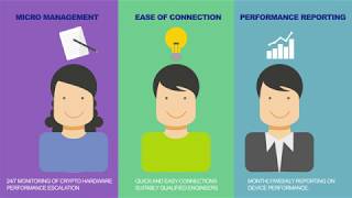 CyberTech - Your cyber security solutions provider
