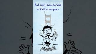 Earthquake Hits SF 💥🌉 But the Bigger Shock? Your Wallet! 💸 #financialtruth