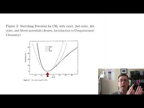 Introduction to Molecular Mechanics Part 1: Stretch, Bend, and Torsion Terms