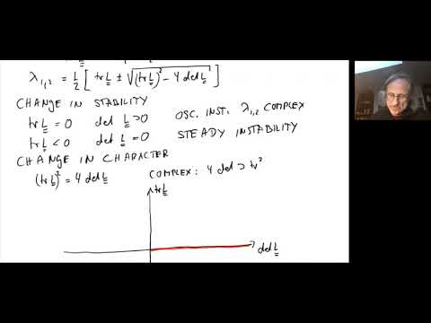 412 05 Phase Diagram