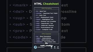 HTML TAGS WITH MEANING